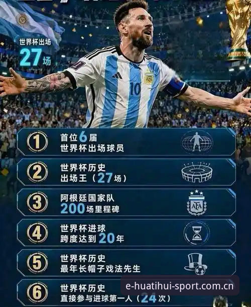 梅西17球封王世界杯射手榜，华体会体育速递六届元老新纪录