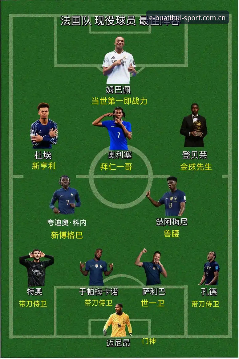 资深体育迷分享：法国队这场3-0背后，德尚的“不满意”才最值钱
